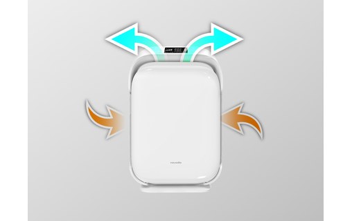 Novodio CF-8609 - Purificateur d'air 50 m² avec traitement UV