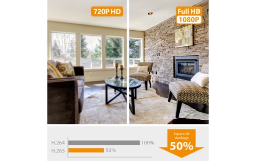 IMOU A1 2MP - Caméra IP Wi-Fi 1080p motorisée avec sirène