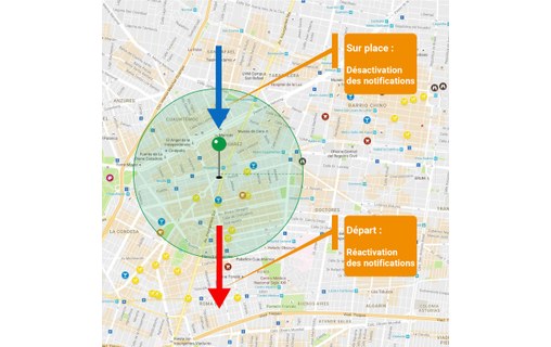 Caméra de surveillance sans fil extérieure projecteur/sirène - IMOU Bullet 2 4MP