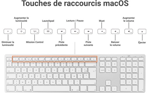 Novodio Touch Keyboard Evo - Clavier Mac USB AZERTY (Aluminium)
