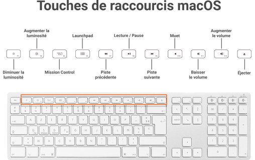 Novodio iSync Evo - Clavier Mac Bluetooth multi-connexion AZERTY (Aluminium)