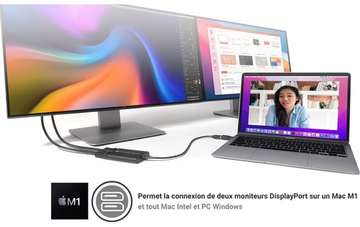 Adaptateur DisplayLink USB vers Dual DisplayPort 1.2 4K - Sonnet USB3-DDP4K