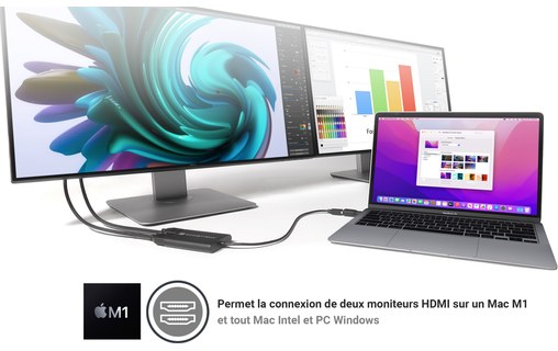 Adaptateur DisplayLink USB vers Dual HDMI 2.0 4K - Sonnet USB3-DHDMI