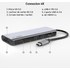 Belkin Hub USB-C - Station d'accueil 7 ports - Charge USB-C 100W