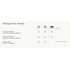 Station d'accueil Thunderbolt 4 12 ports - Belkin Dock Pro