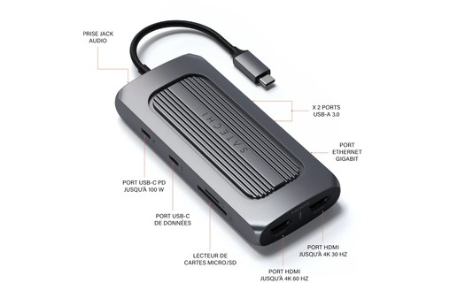Adaptateur USB-C Multiport MX - Satechi