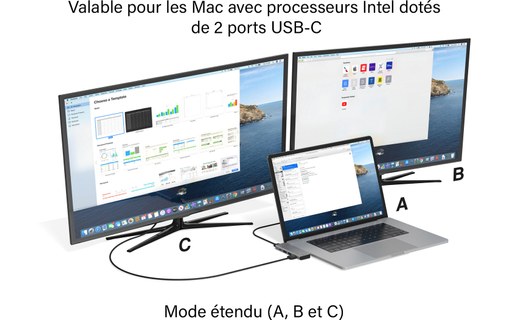 Station d'accueil Multimédia USB-C 5 ports - EZQuest X40225
