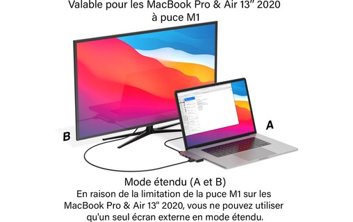 Station d'accueil Multimédia USB-C 5 ports - EZQuest X40225