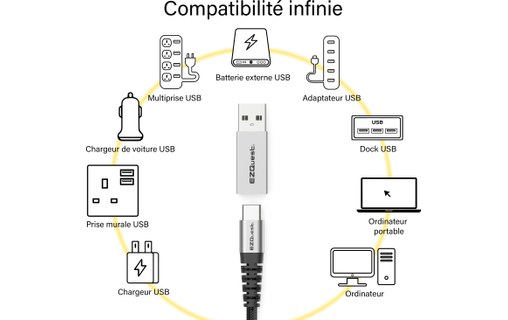 Adaptateur USB-C vers USB-A 10 Gbit/s - EZQuest X40067