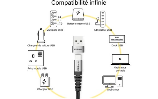 Pack de 2 Mini Adaptateurs USB-C vers USB-A 480 Mbit/s - EZQuest X40057