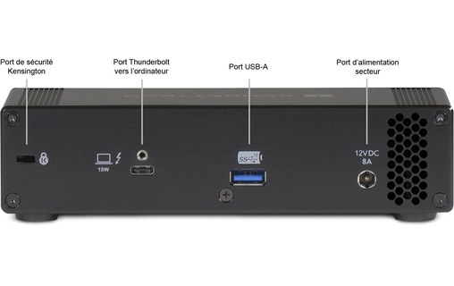 Sonnet Echo Dual - Station d'accueil NVMe Thunderbolt