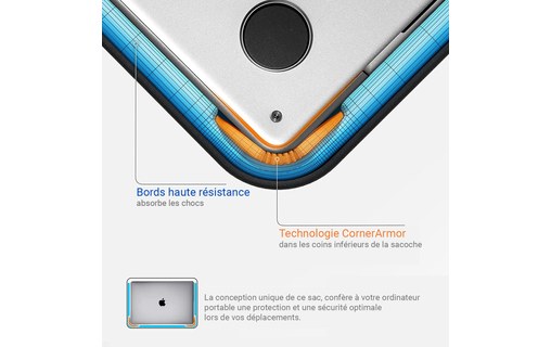 Sacoche pour MacBook Pro 13" et 14" - tomtoc Premium H21- Jaune