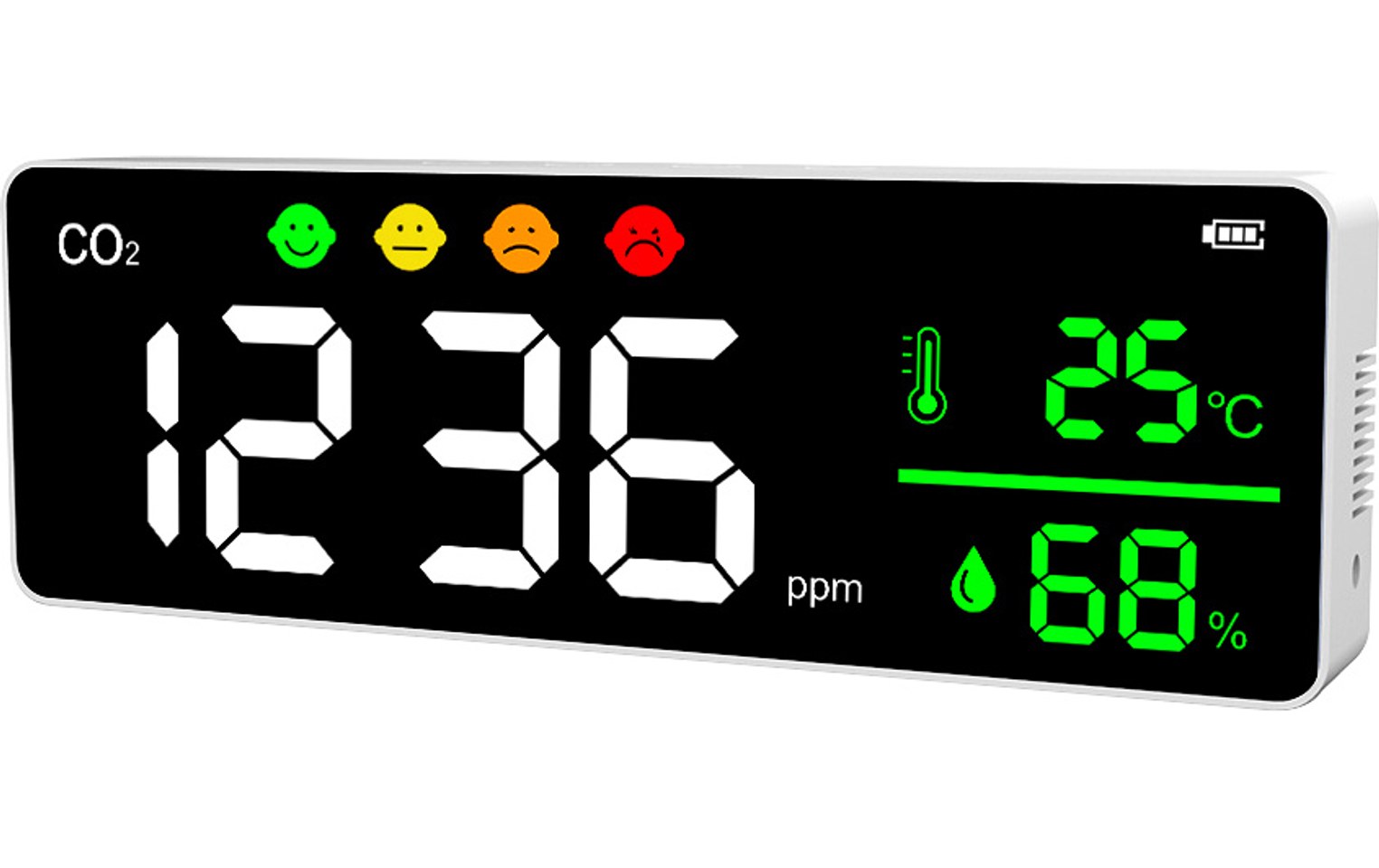 Capteur de qualité de l'air - Détecteur de CO2
