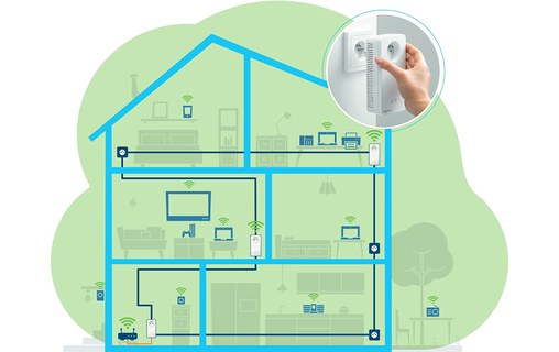 CPL WiFi 5 Mesh Devolo Magic 1 WiFi - 1200 Mbit/s