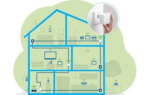 CPL WiFi Mesh Devolo Magic 1 WiFi mini / 8562 - 1200 Mbit/s