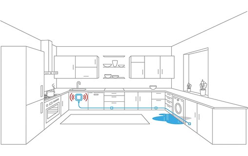 Eve Water Guard - Détecteur de fuite d'eau connecté - Homekit