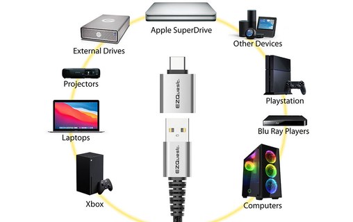 Adaptateur USB-A vers USB-C 5 Gbit/s - EZQuest X40077