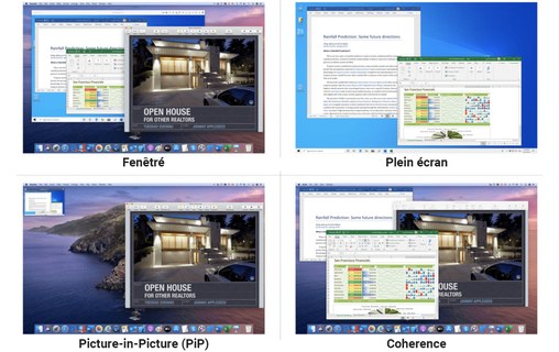 Parallels Desktop 18 Mac - Licence 1 an