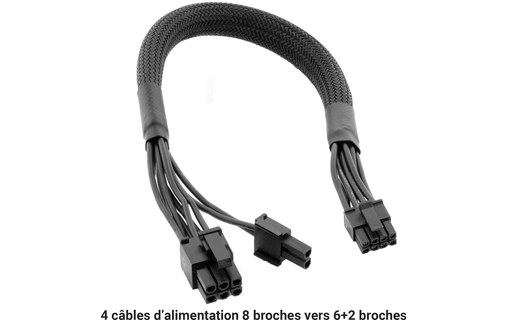 Kit de câbles d'alimentation PCIe AUX pour Mac Pro 2019 - OWC