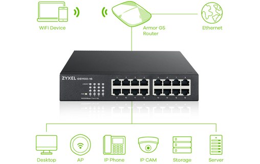 Zyxel GS1100-16 Non-géré Gigabit Ethernet (10/100/1000)