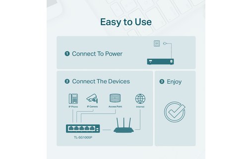 Switch Ethernet TP LINK TL-SG1005P 5 ports - PoE