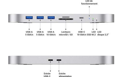 Station d'accueil USB-C pour Mac mini avec slot SSD M.2 NVMe/SATA / HDD 2,5"