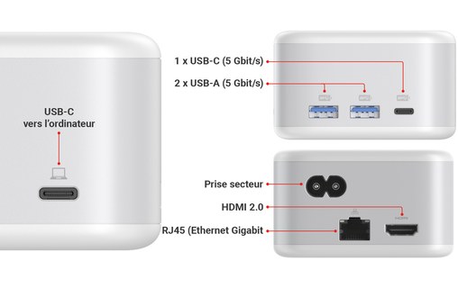 Station d'accueil USB-C 5 ports & adaptateur secteur 100 W - LMP PowerDock Blanc