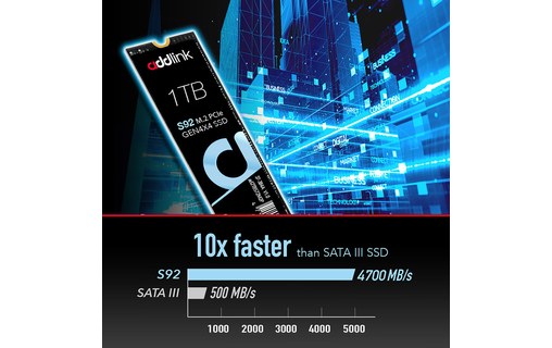 Addlink S92 1 To - SSD M.2 2280 NVMe PCIe 4.0 QLC
