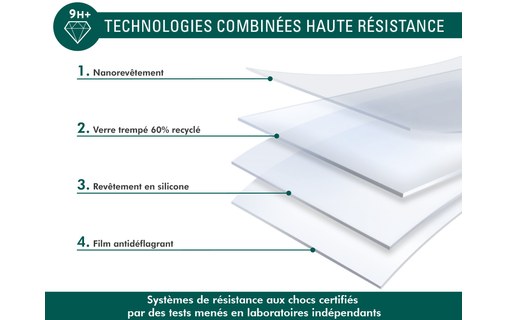 Protection d'écran verre trempé iPhone 15 Pro 2.5D - Force Glass Original