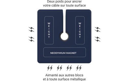 Lot de 4 passe-câbles aimantés - Bleu - Gestion des câbles - Function101