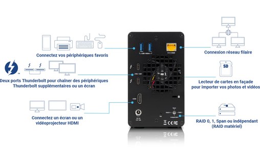 Boîtier RAID 2 baies Thunderbolt 3 - 2,5"/3,5" SATA/U.2 - OWC Gemini