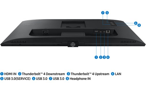 Écran 27" Samsung ViewFinity S8 S80TB - 4K Thunderbolt 4