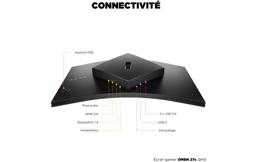 Écran Gaming Incurvé 27" HP OMEN 27c - 240 Hz HDMI/DisplayPort