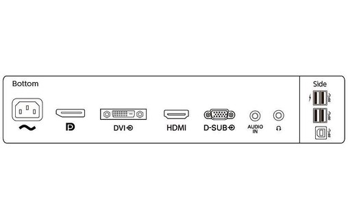 Écran 25" Philips B-Line 252B9/00