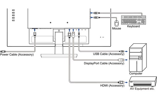 Écran 27" iiyama ProLite XU2792QSU-B6