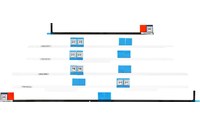 Bandes adhésives pour iMac 27" 2017 à 2020 (A1419 / A1862 / A2115)
