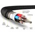 Câble de charge USB-C vers USB-A 2,2 m - EZQuest DuraGuard X48922