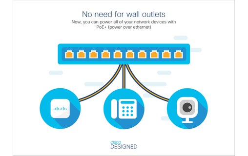 Switch Ethernet Cisco Catalyst C1000-8P-2G-L 8 ports - Manageable, PoE, L2