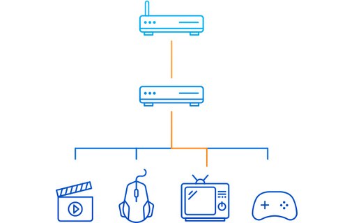 Switch Ethernet D-LINK DGS-105 5 ports - L2
