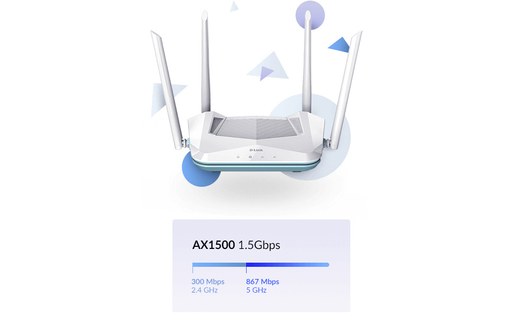 Routeur WiFi 6 D-LINK R15 EAGLE PRO AI AX1500 - Bi-bande