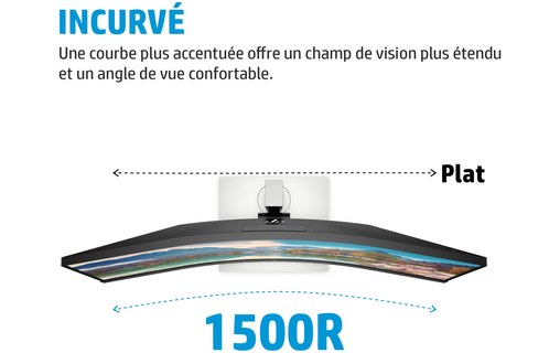 Écran Incurvé 34" HP E34m G4 - HDMI/DisplayPort/USB-C - 40Z26AA#ABB