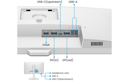 Écran 27" BenQ GW3290QT - HDMI/DisplayPort/USB-C/Thunderbolt 3