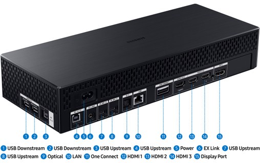 Écran Gaming Incurvé 55" Samsung Odyssey Ark G97NC Gen2 - 4K 165 Hz