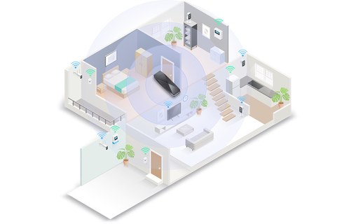 WIFI DLINK DWA-X1850