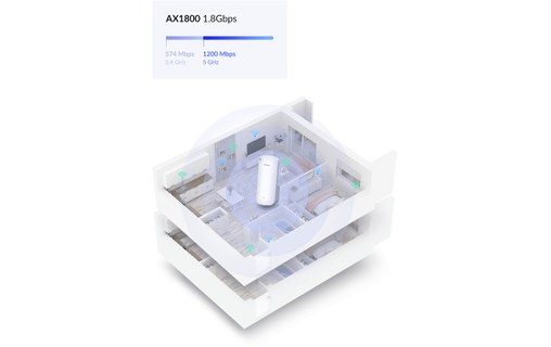 Répéteur WiFi 6E Mesh D-LINK AX1800 - Bi-bande 1200 Mbit/s