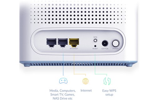 Routeur WiFi 6 Mesh D-LINK Système Mesh EAGLE PRO AI AX3200 - Bi-bande