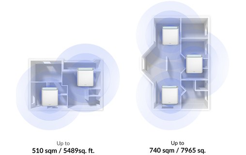 Routeur WiFi 6 Mesh D-LINK Système Mesh EAGLE PRO AI AX3200 - Bi-bande