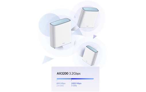 Routeur WiFi 6 Mesh D-LINK Système Mesh EAGLE PRO AI AX3200 - Bi-bande