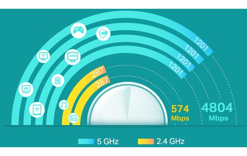 Routeur WiFi 6 TP LINK Deco X60 (Pack de 2) - Bi-bande