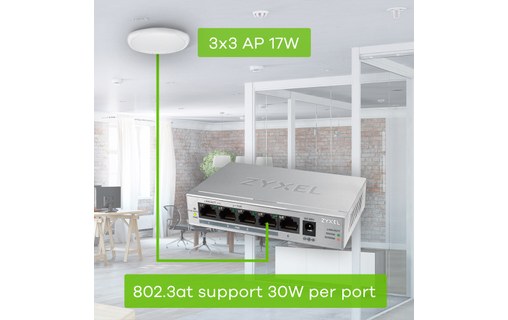 Switch Ethernet ZYXEL GS1005HP 5 ports - PoE